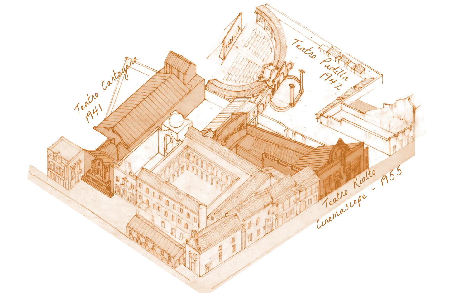 The Property François Catroux